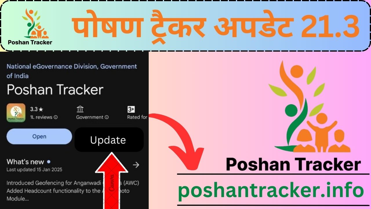 पोषण ट्रैकर अपडेट